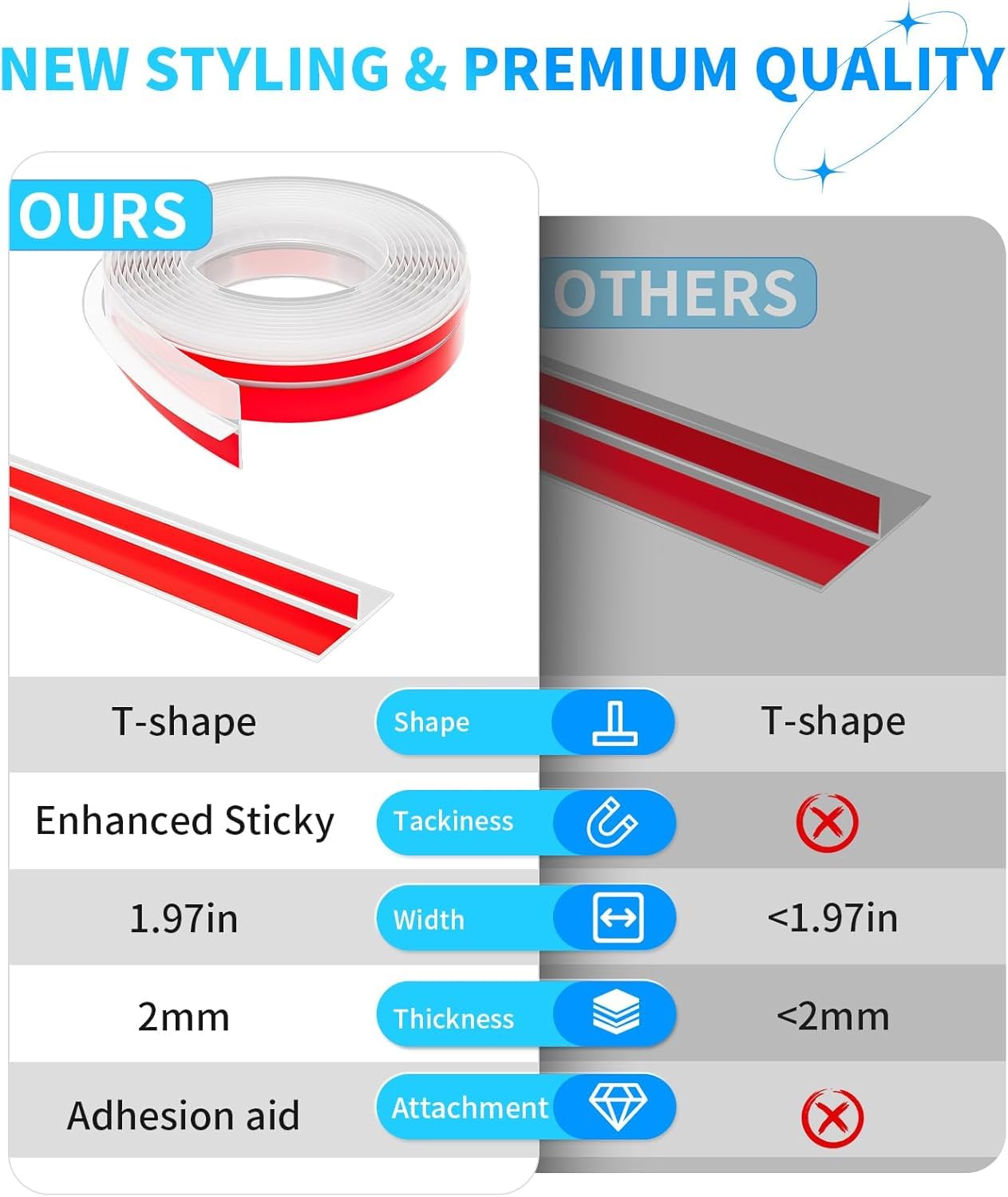Silicon Door Bottom Sealing Strip ( Buy 1 Get 1 Free )