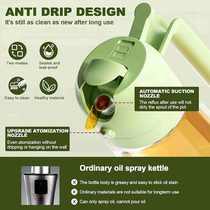 2 In 1 Oil Sprayer & Dispenser Bottle for Kitchen