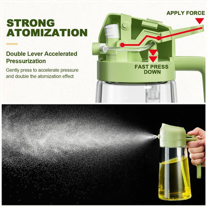 2 In 1 Oil Sprayer & Dispenser Bottle for Kitchen